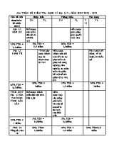 Ma trận và đề kiểm tra định kỳ môn Địa lý Lớp 9 - Năm học 2018-2019 - Trường THCS Giang Sơn (Có đáp án)
